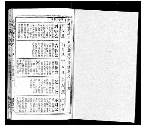 [下载][吴氏宗谱_116卷首末各4卷]安徽.吴氏家谱_四十七.pdf