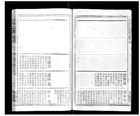 [下载][吴氏宗谱_116卷首末各4卷]安徽.吴氏家谱_四十八.pdf