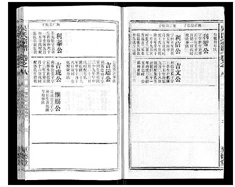 [下载][吴氏宗谱_116卷首末各4卷]安徽.吴氏家谱_四十九.pdf