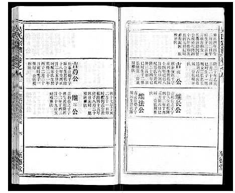 [下载][吴氏宗谱_116卷首末各4卷]安徽.吴氏家谱_四十九.pdf