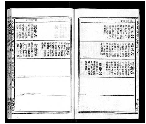 [下载][吴氏宗谱_116卷首末各4卷]安徽.吴氏家谱_四十九.pdf