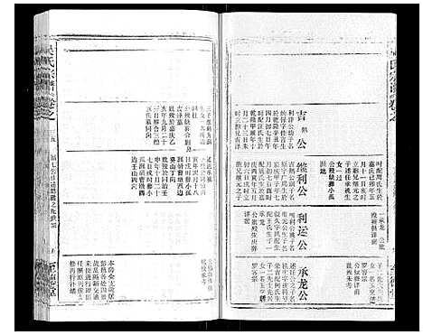 [下载][吴氏宗谱_116卷首末各4卷]安徽.吴氏家谱_五十一.pdf