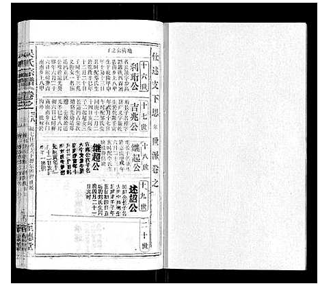 [下载][吴氏宗谱_116卷首末各4卷]安徽.吴氏家谱_五十四.pdf