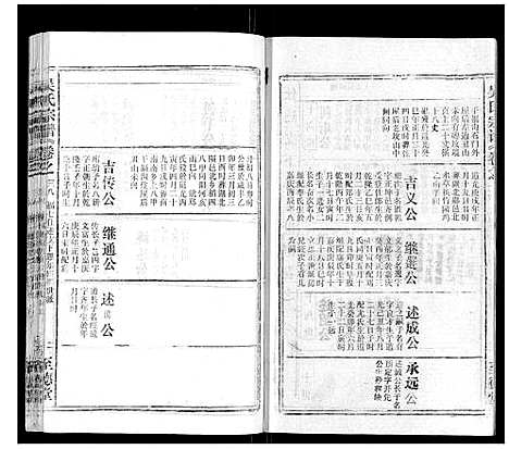 [下载][吴氏宗谱_116卷首末各4卷]安徽.吴氏家谱_五十四.pdf