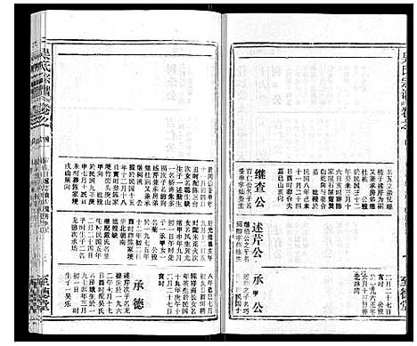 [下载][吴氏宗谱_116卷首末各4卷]安徽.吴氏家谱_五十七.pdf