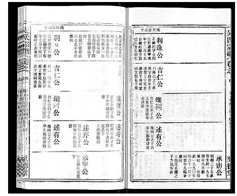 [下载][吴氏宗谱_116卷首末各4卷]安徽.吴氏家谱_五十七.pdf