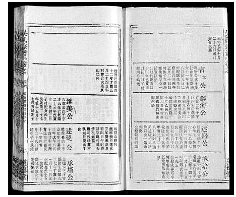 [下载][吴氏宗谱_116卷首末各4卷]安徽.吴氏家谱_六十一.pdf