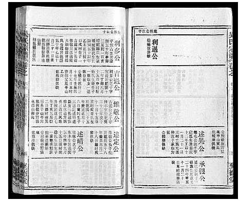 [下载][吴氏宗谱_116卷首末各4卷]安徽.吴氏家谱_六十一.pdf