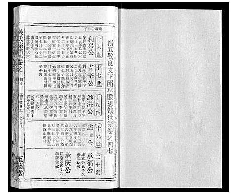 [下载][吴氏宗谱_116卷首末各4卷]安徽.吴氏家谱_六十二.pdf