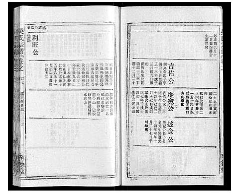 [下载][吴氏宗谱_116卷首末各4卷]安徽.吴氏家谱_六十二.pdf