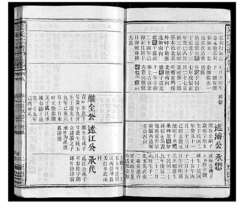 [下载][吴氏宗谱_116卷首末各4卷]安徽.吴氏家谱_六十三.pdf