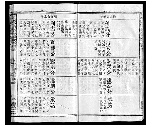 [下载][吴氏宗谱_116卷首末各4卷]安徽.吴氏家谱_六十四.pdf