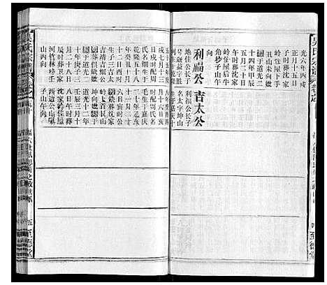 [下载][吴氏宗谱_116卷首末各4卷]安徽.吴氏家谱_六十六.pdf