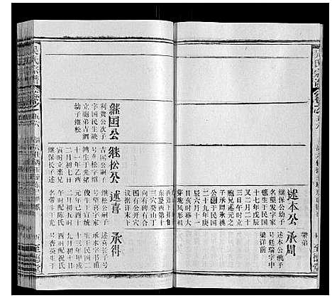 [下载][吴氏宗谱_116卷首末各4卷]安徽.吴氏家谱_七十一.pdf