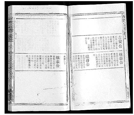 [下载][吴氏宗谱_116卷首末各4卷]安徽.吴氏家谱_七十五.pdf