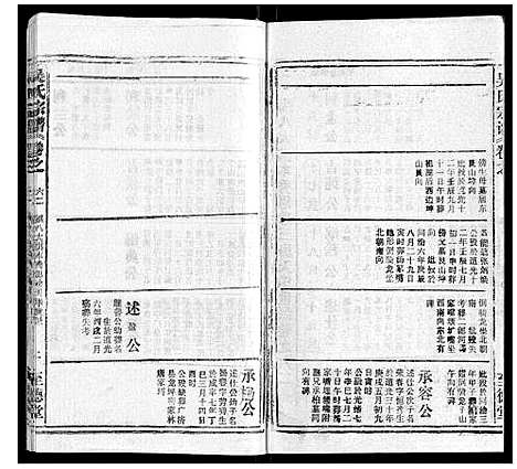 [下载][吴氏宗谱_116卷首末各4卷]安徽.吴氏家谱_七十七.pdf