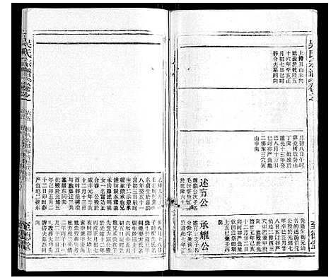 [下载][吴氏宗谱_116卷首末各4卷]安徽.吴氏家谱_八十.pdf