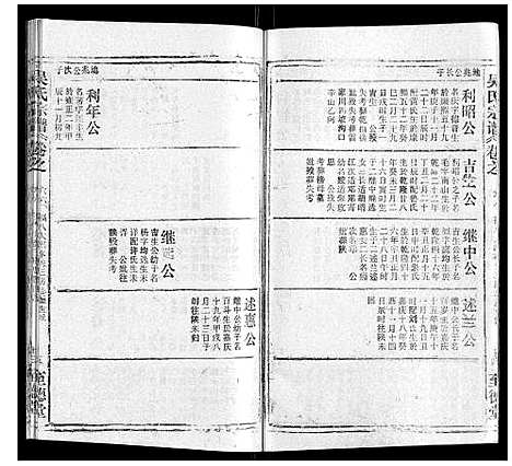 [下载][吴氏宗谱_116卷首末各4卷]安徽.吴氏家谱_八十一.pdf