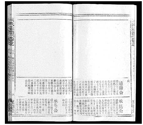 [下载][吴氏宗谱_116卷首末各4卷]安徽.吴氏家谱_八十三.pdf