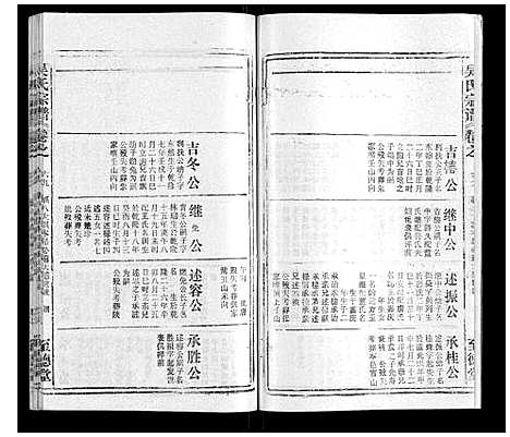 [下载][吴氏宗谱_116卷首末各4卷]安徽.吴氏家谱_八十四.pdf