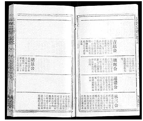 [下载][吴氏宗谱_116卷首末各4卷]安徽.吴氏家谱_八十六.pdf