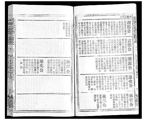 [下载][吴氏宗谱_116卷首末各4卷]安徽.吴氏家谱_八十六.pdf