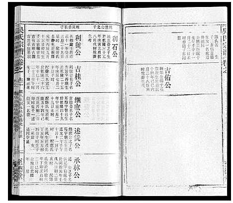 [下载][吴氏宗谱_116卷首末各4卷]安徽.吴氏家谱_八十七.pdf