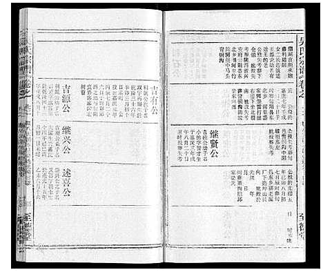 [下载][吴氏宗谱_116卷首末各4卷]安徽.吴氏家谱_八十七.pdf