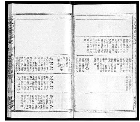 [下载][吴氏宗谱_116卷首末各4卷]安徽.吴氏家谱_八十七.pdf