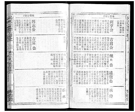 [下载][吴氏宗谱_116卷首末各4卷]安徽.吴氏家谱_八十八.pdf