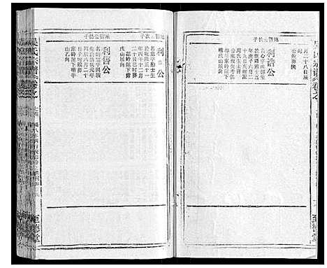 [下载][吴氏宗谱_116卷首末各4卷]安徽.吴氏家谱_九十.pdf