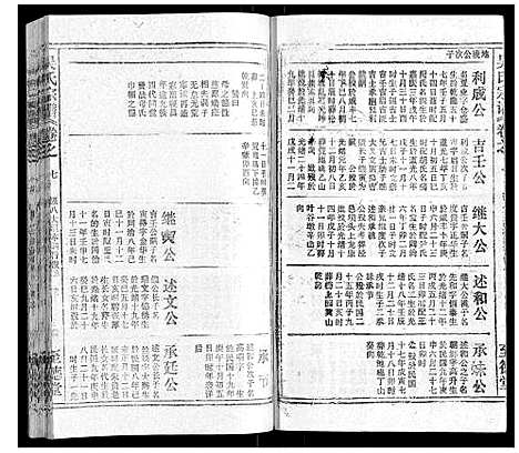 [下载][吴氏宗谱_116卷首末各4卷]安徽.吴氏家谱_九十一.pdf