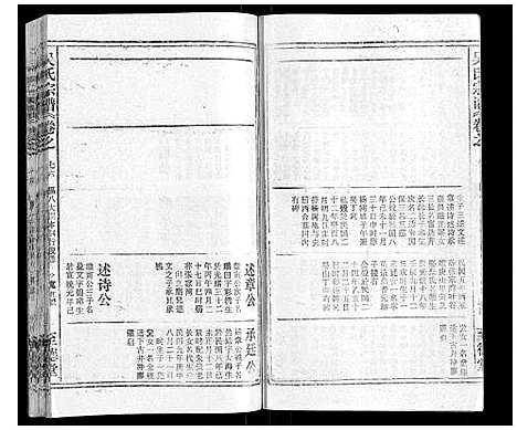 [下载][吴氏宗谱_116卷首末各4卷]安徽.吴氏家谱_九十一.pdf