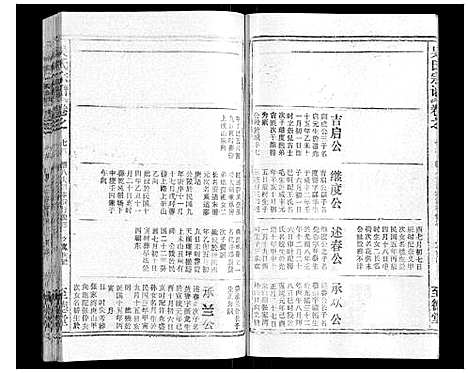 [下载][吴氏宗谱_116卷首末各4卷]安徽.吴氏家谱_九十一.pdf