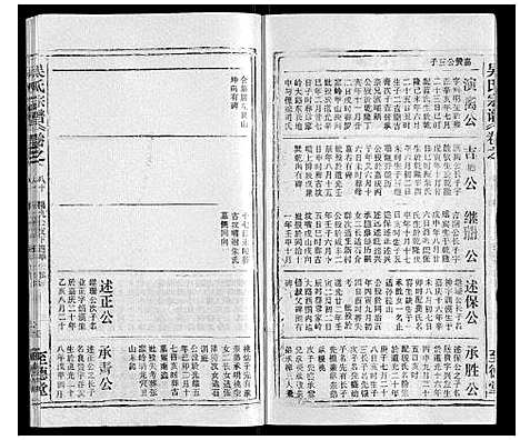 [下载][吴氏宗谱_116卷首末各4卷]安徽.吴氏家谱_九十五.pdf