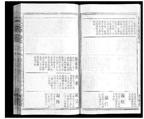 [下载][吴氏宗谱_116卷首末各4卷]安徽.吴氏家谱_九十七.pdf