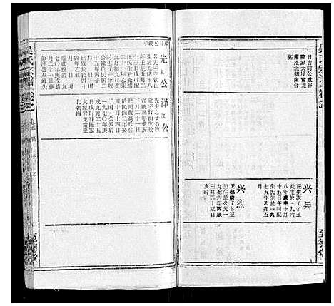 [下载][吴氏宗谱_116卷首末各4卷]安徽.吴氏家谱_一百.pdf