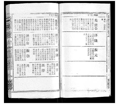 [下载][吴氏宗谱_116卷首末各4卷]安徽.吴氏家谱_一百.pdf