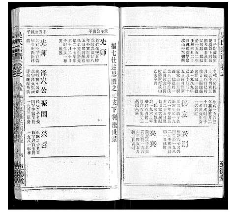 [下载][吴氏宗谱_116卷首末各4卷]安徽.吴氏家谱_一百.pdf