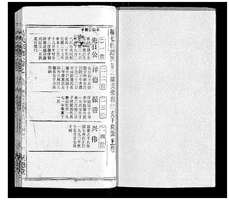 [下载][吴氏宗谱_116卷首末各4卷]安徽.吴氏家谱_一百一.pdf