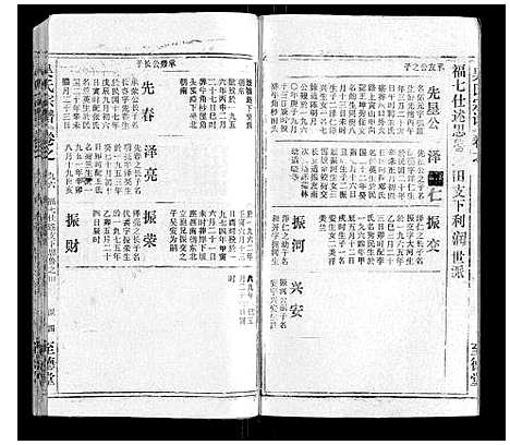 [下载][吴氏宗谱_116卷首末各4卷]安徽.吴氏家谱_一百一.pdf