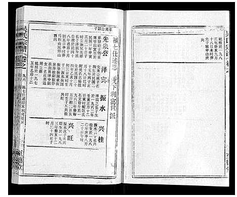 [下载][吴氏宗谱_116卷首末各4卷]安徽.吴氏家谱_102.pdf