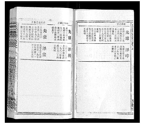 [下载][吴氏宗谱_116卷首末各4卷]安徽.吴氏家谱_103.pdf