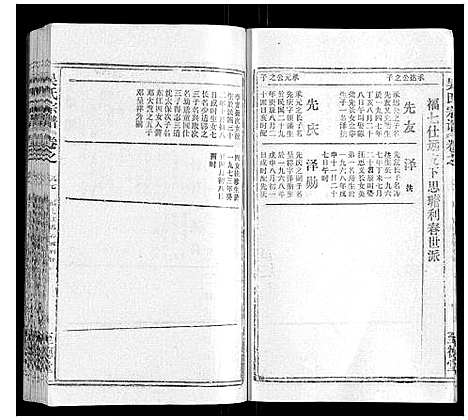 [下载][吴氏宗谱_116卷首末各4卷]安徽.吴氏家谱_103.pdf