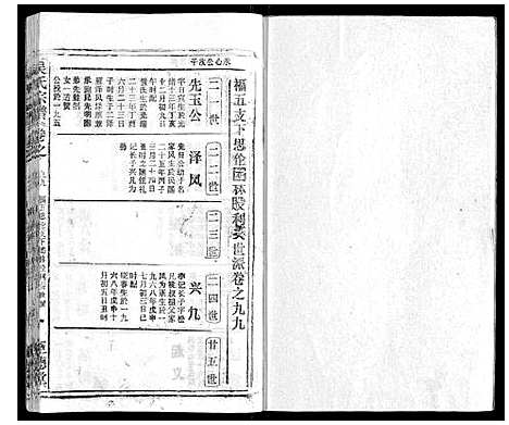 [下载][吴氏宗谱_116卷首末各4卷]安徽.吴氏家谱_105.pdf