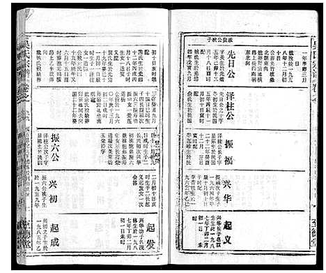 [下载][吴氏宗谱_116卷首末各4卷]安徽.吴氏家谱_105.pdf