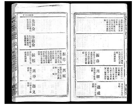 [下载][吴氏宗谱_116卷首末各4卷]安徽.吴氏家谱_105.pdf