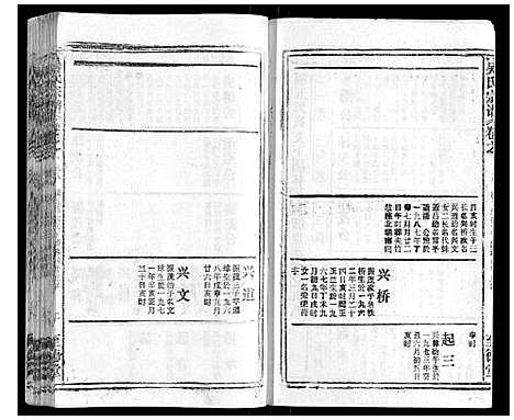 [下载][吴氏宗谱_116卷首末各4卷]安徽.吴氏家谱_106.pdf