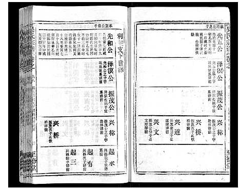 [下载][吴氏宗谱_116卷首末各4卷]安徽.吴氏家谱_106.pdf