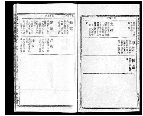 [下载][吴氏宗谱_116卷首末各4卷]安徽.吴氏家谱_108.pdf